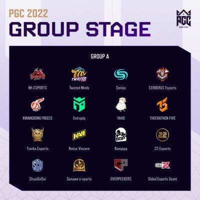 绝地求生2022pgc总决赛比赛参赛队伍介绍