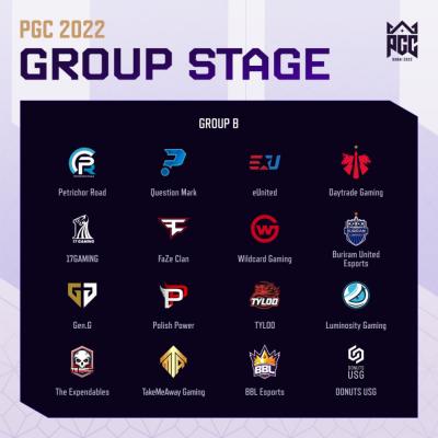 绝地求生2022pgc总决赛比赛参赛队伍介绍