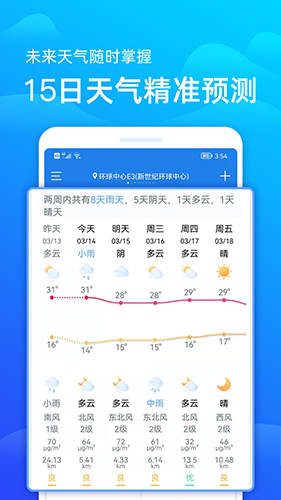 极速天气预报app截图3